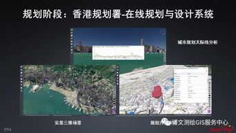 大數(shù)據(jù)與人工智能時(shí)代的GIS軟件與技術(shù)發(fā)展