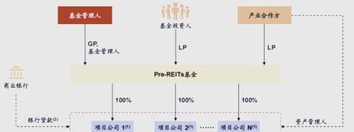 中金資本年會深度解析 房地產市場新機遇與投資策略